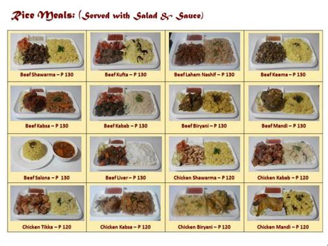 resto in iligan city|Facts and Figures .
